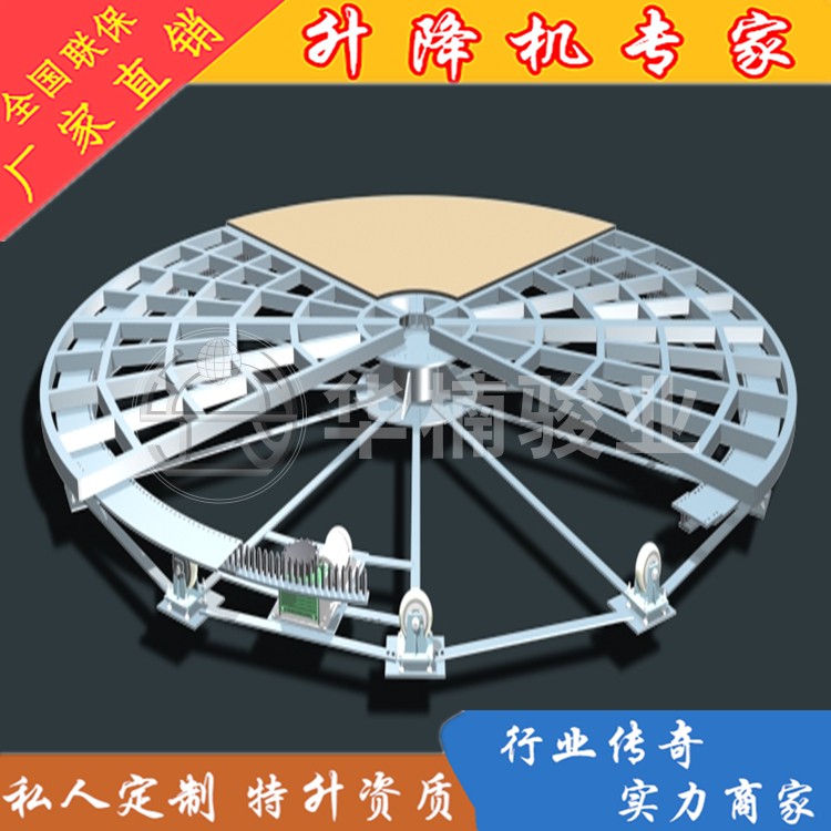 升降舞臺液壓回路設(shè)計特點 