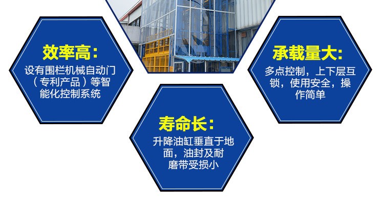 廠家現(xiàn)貨批發(fā)標準型導(dǎo)軌式簡易貨梯升降機 定制升降貨梯升降平臺