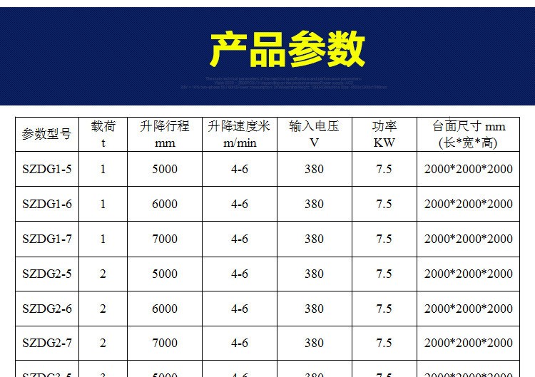 廠家現(xiàn)貨批發(fā)標準型導(dǎo)軌式簡易貨梯升降機 定制升降貨梯升降平臺
